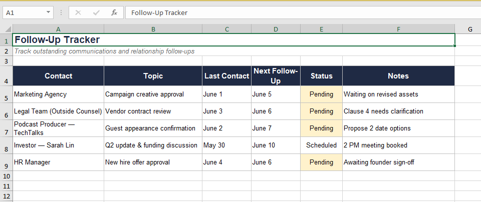 Executive Assistant Operations Dashboard proof 3