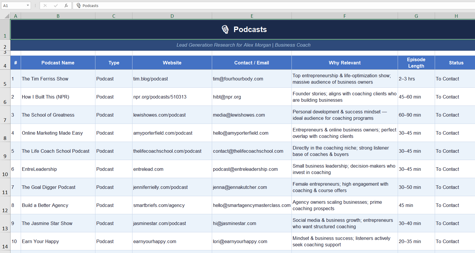 Lead Generation & Outreach Research proof 2