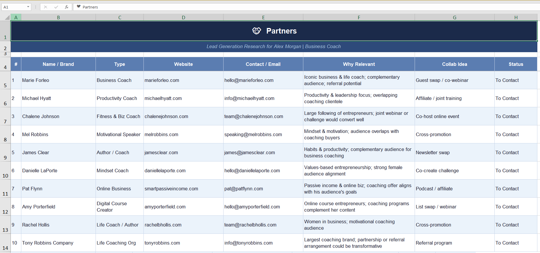 Lead Generation & Outreach Research proof 3