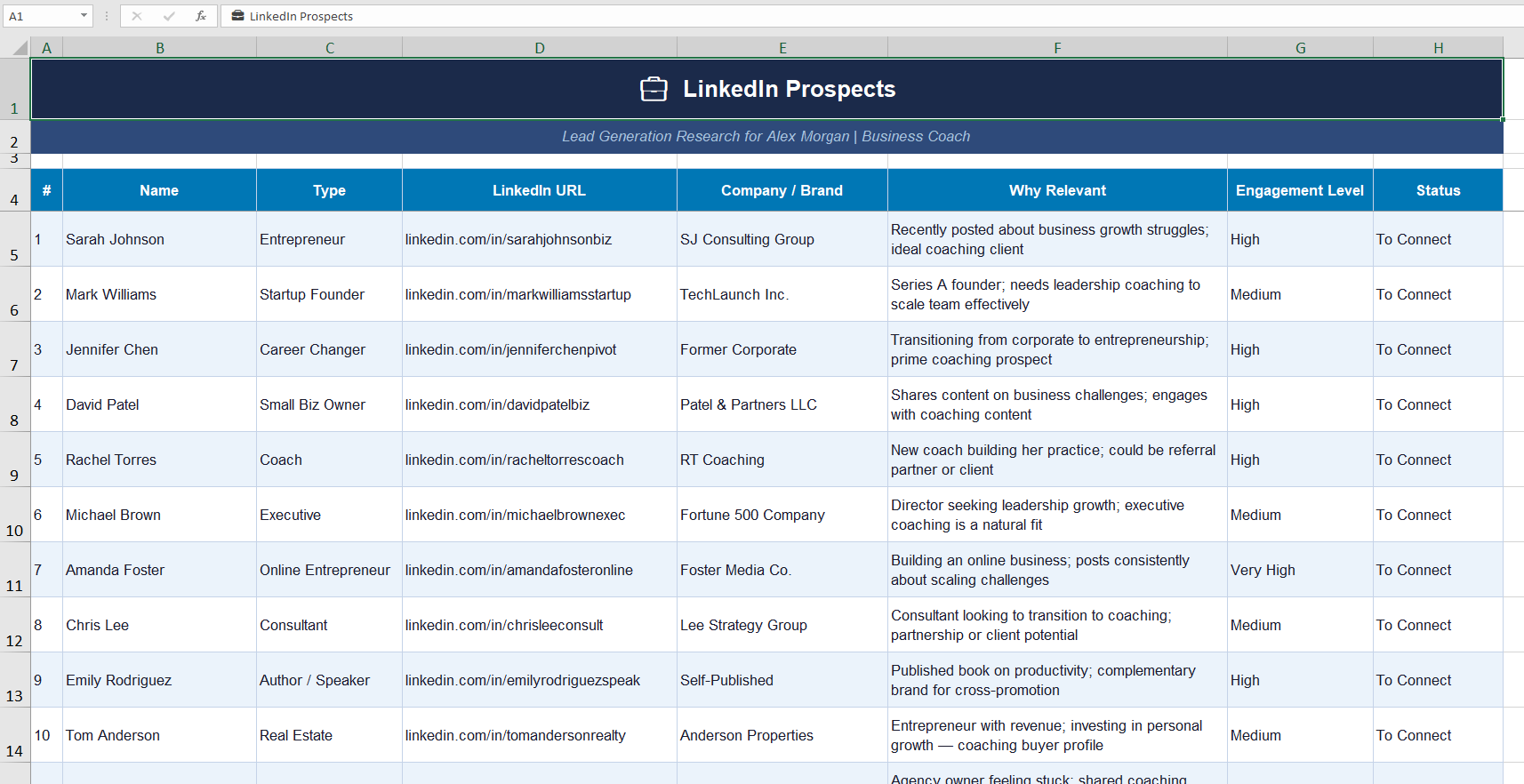 Lead Generation & Outreach Research proof 5